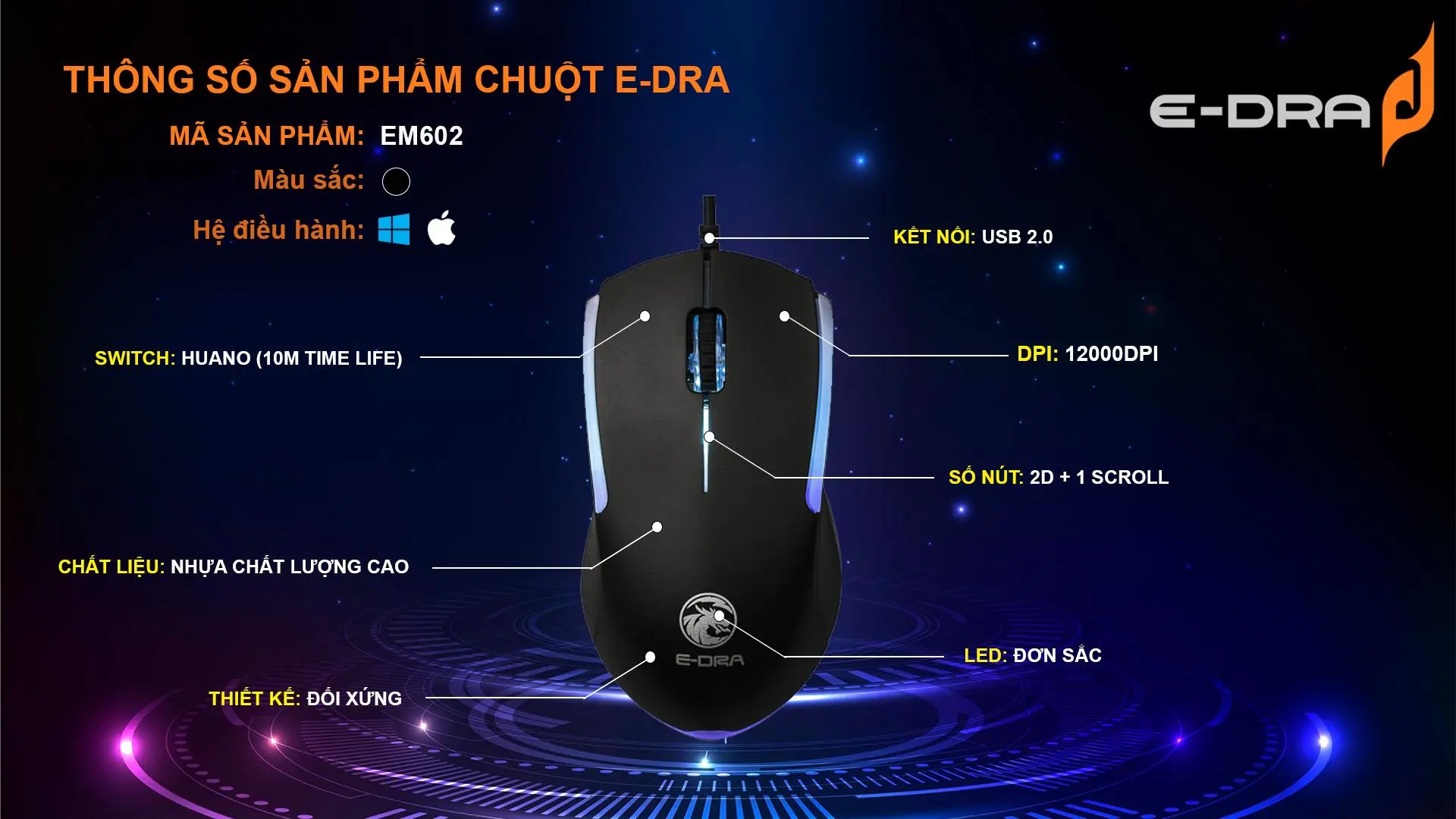 e-dra-em602-10