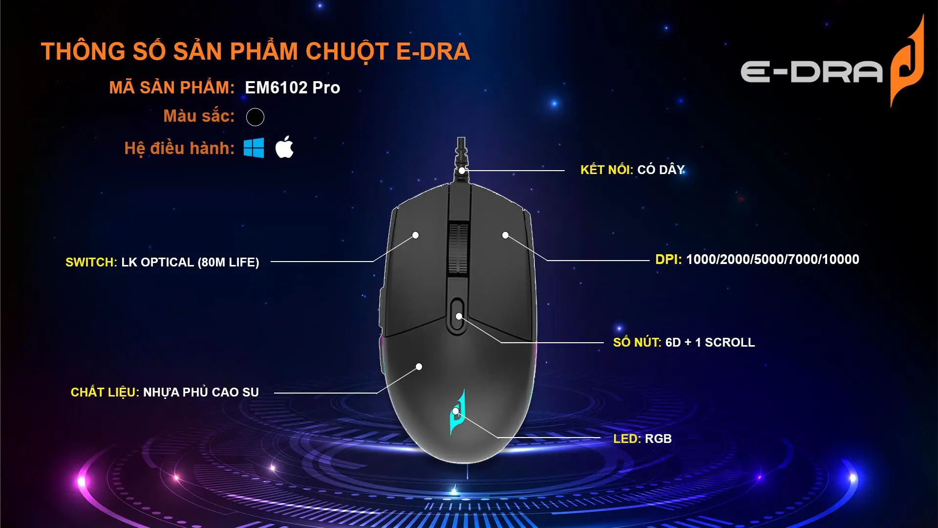 e-dra-em6102-pro-12