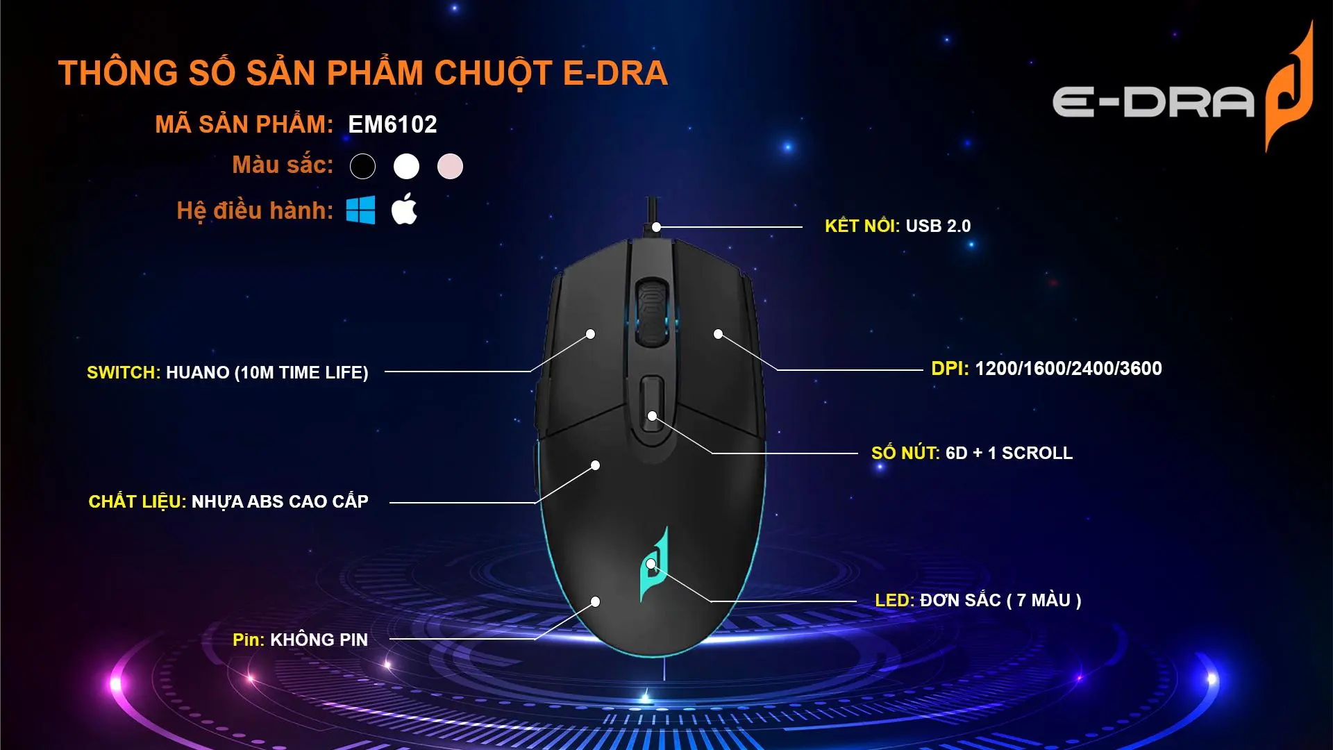 e-dra-em6102-10