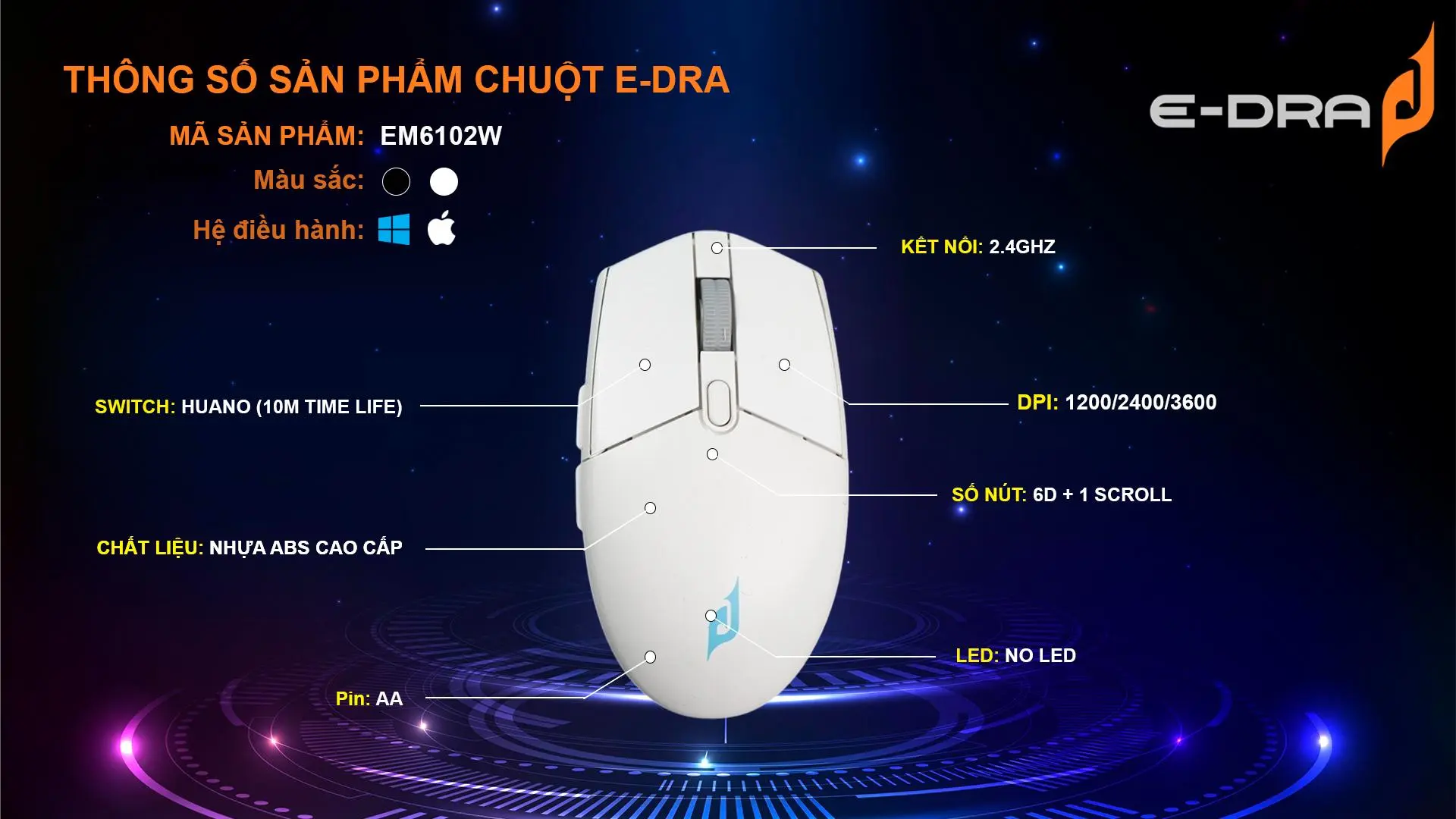 e-dra-em6102w-12