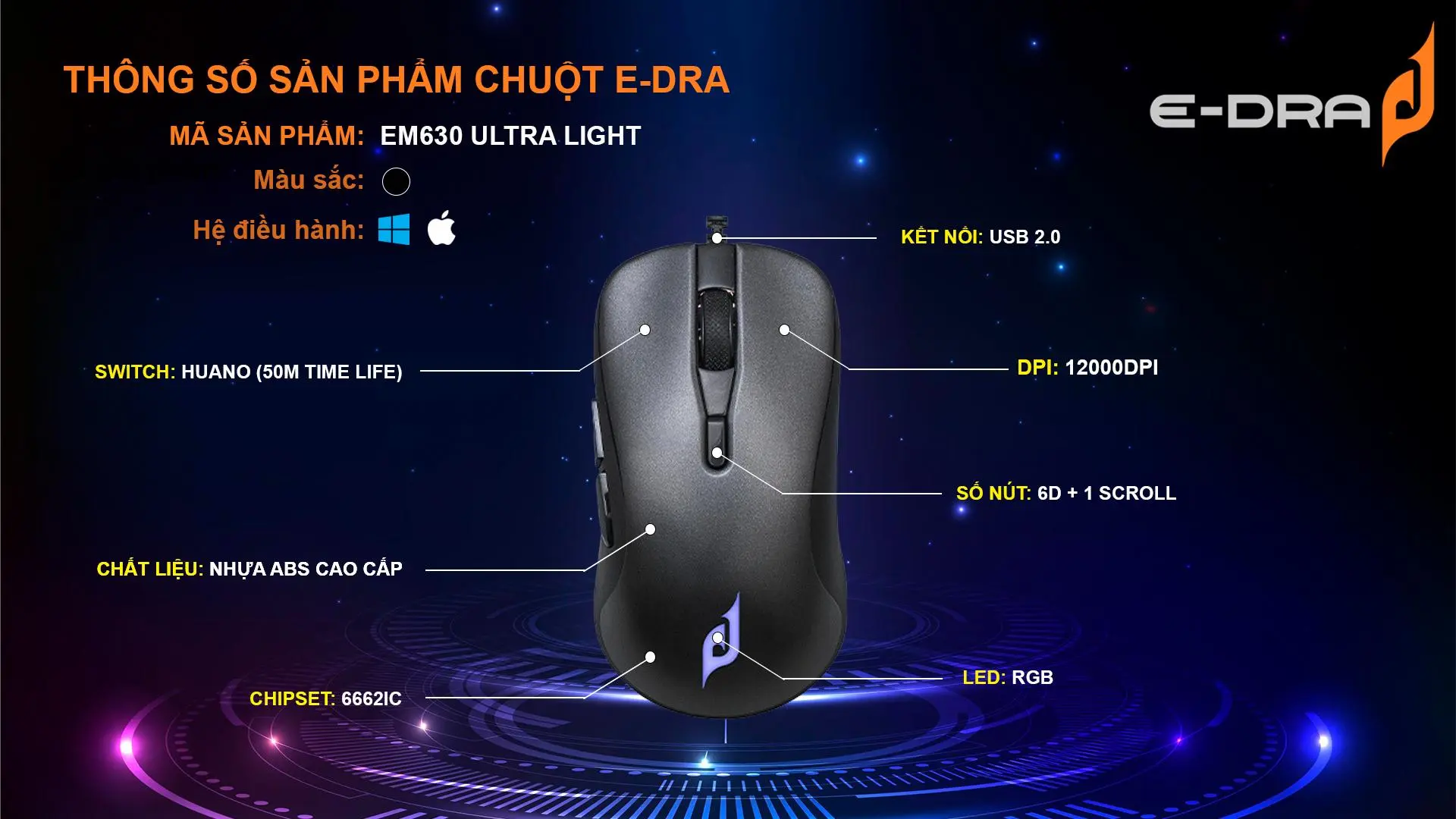 e-dra-em630-20