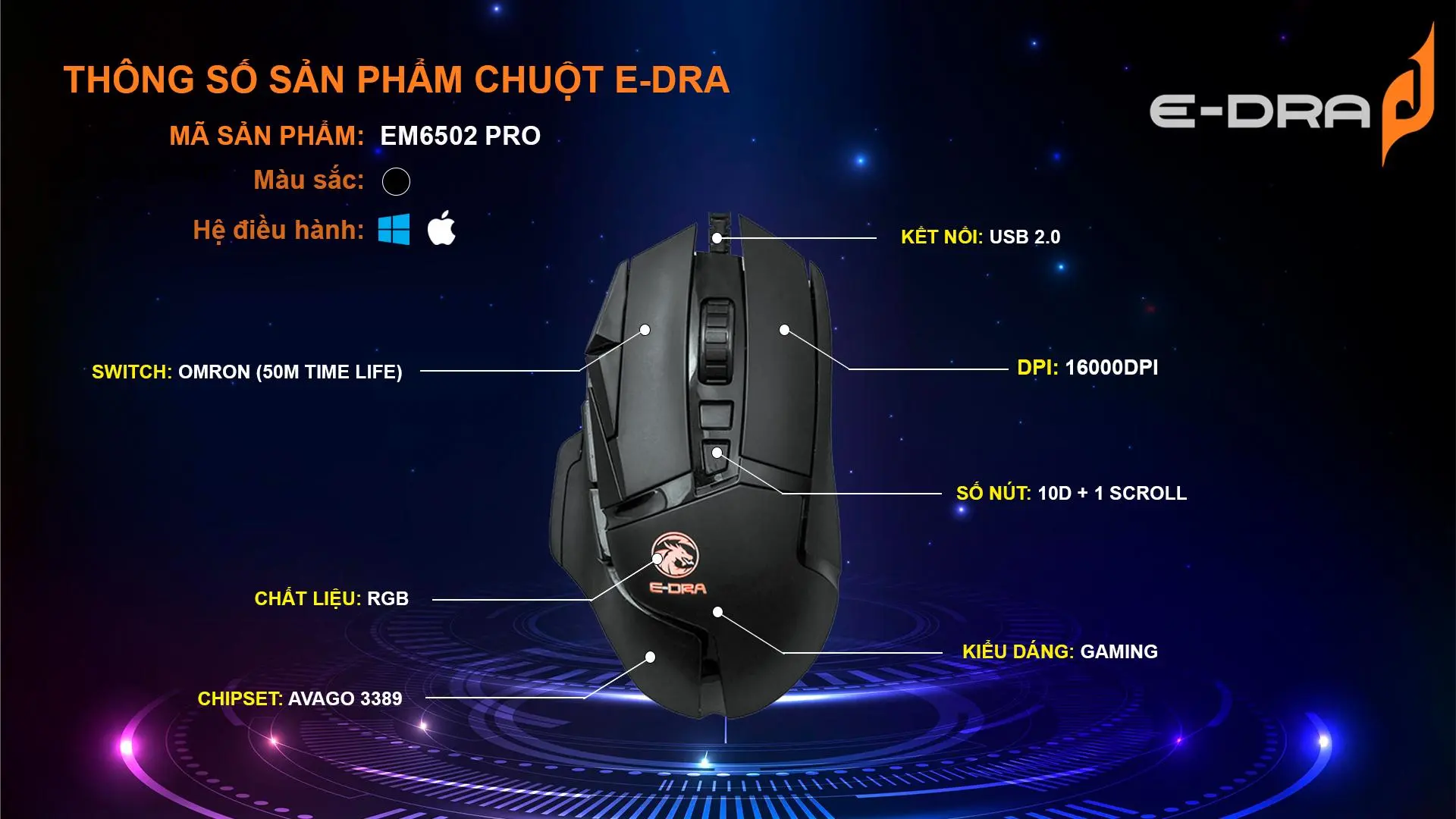 e-dra-em6502-pro-12