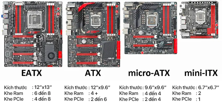 kich-thuoc-mainboard-00