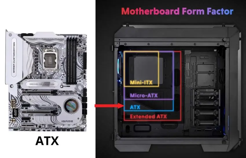 kich-thuoc-mainboard