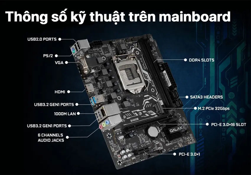 thong-so-ky-thuat-tren-mainboard