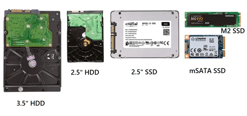 kich-thuoc-o-cung-ssd-hdd