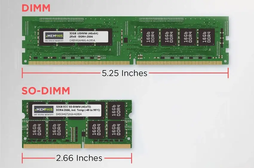 so-sanh-dimm-sodimm