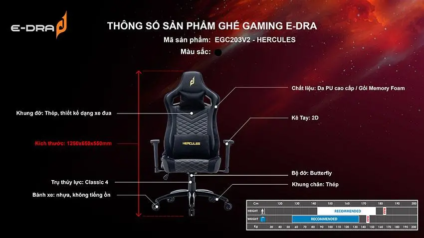 e-dra-egc203-v2-15