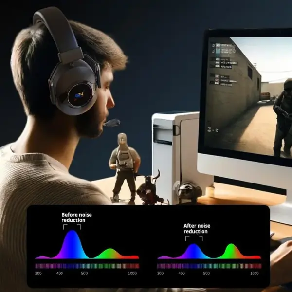 Tai nghe máy tính gaming có dây G-Net G08
