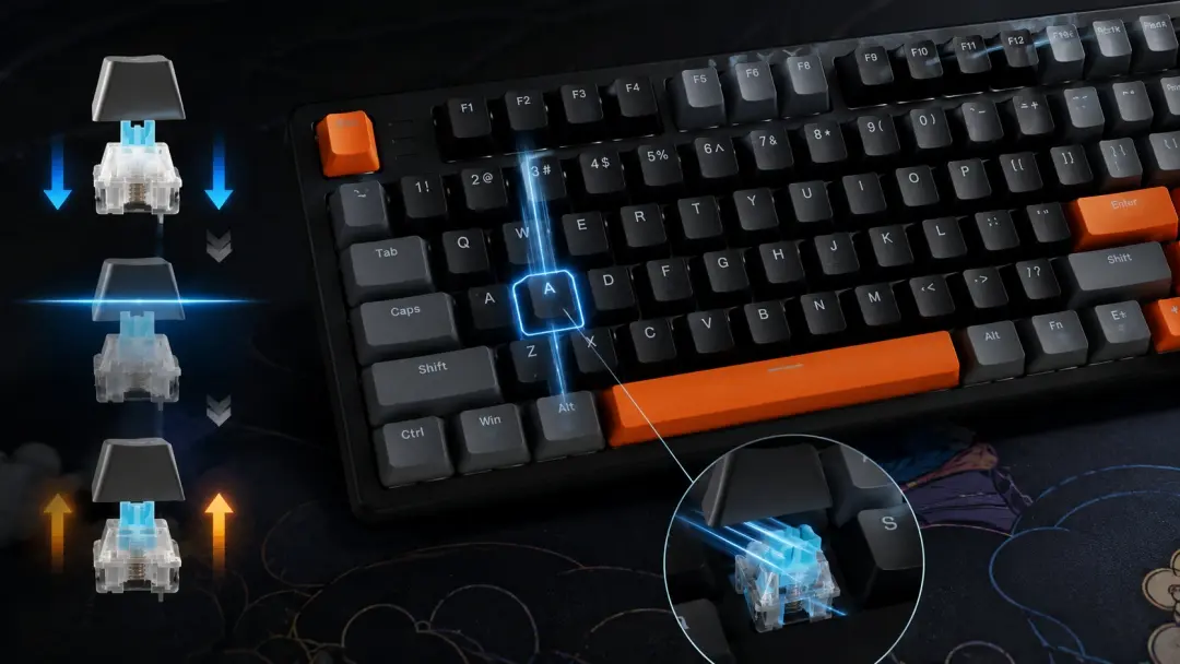 Công nghệ Rapid Trigger giúp reset phím nhanh và phản hồi tức thì