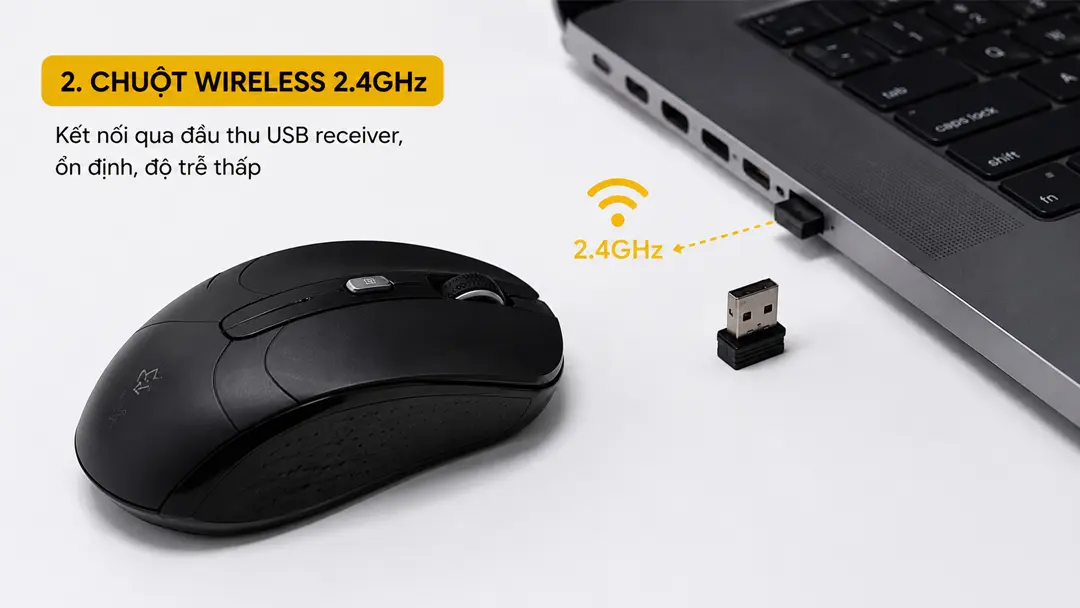 Chuột Wireless 2.4GHz sử dụng USB receiver