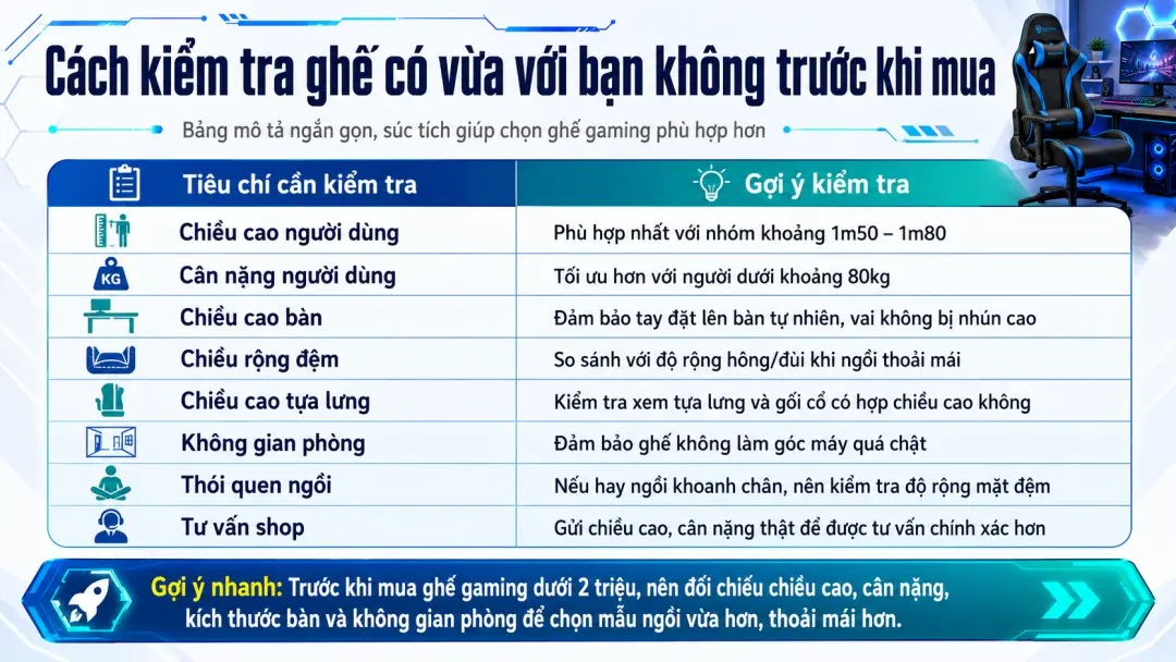 Tiêu chí quan trọng kiểm tra ghế có vừa với bạn không trước khi mua