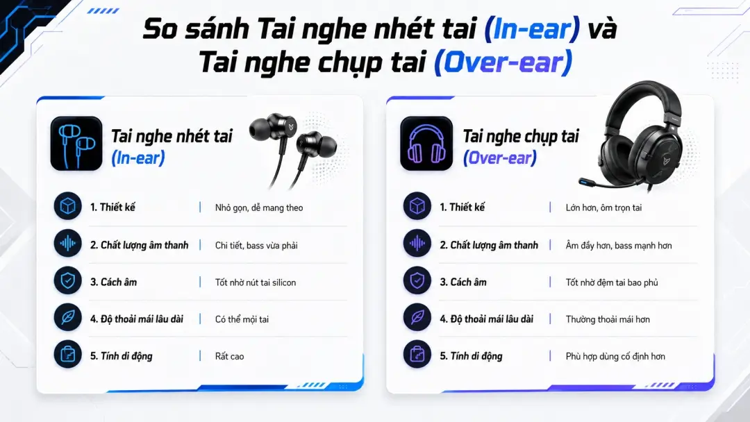 Bảng so sánh nhanh tai nghe in-ear và tai nghe over-ear